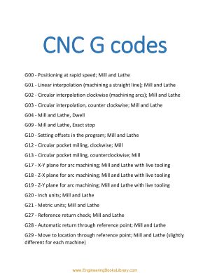 fanuc g codes and m codes